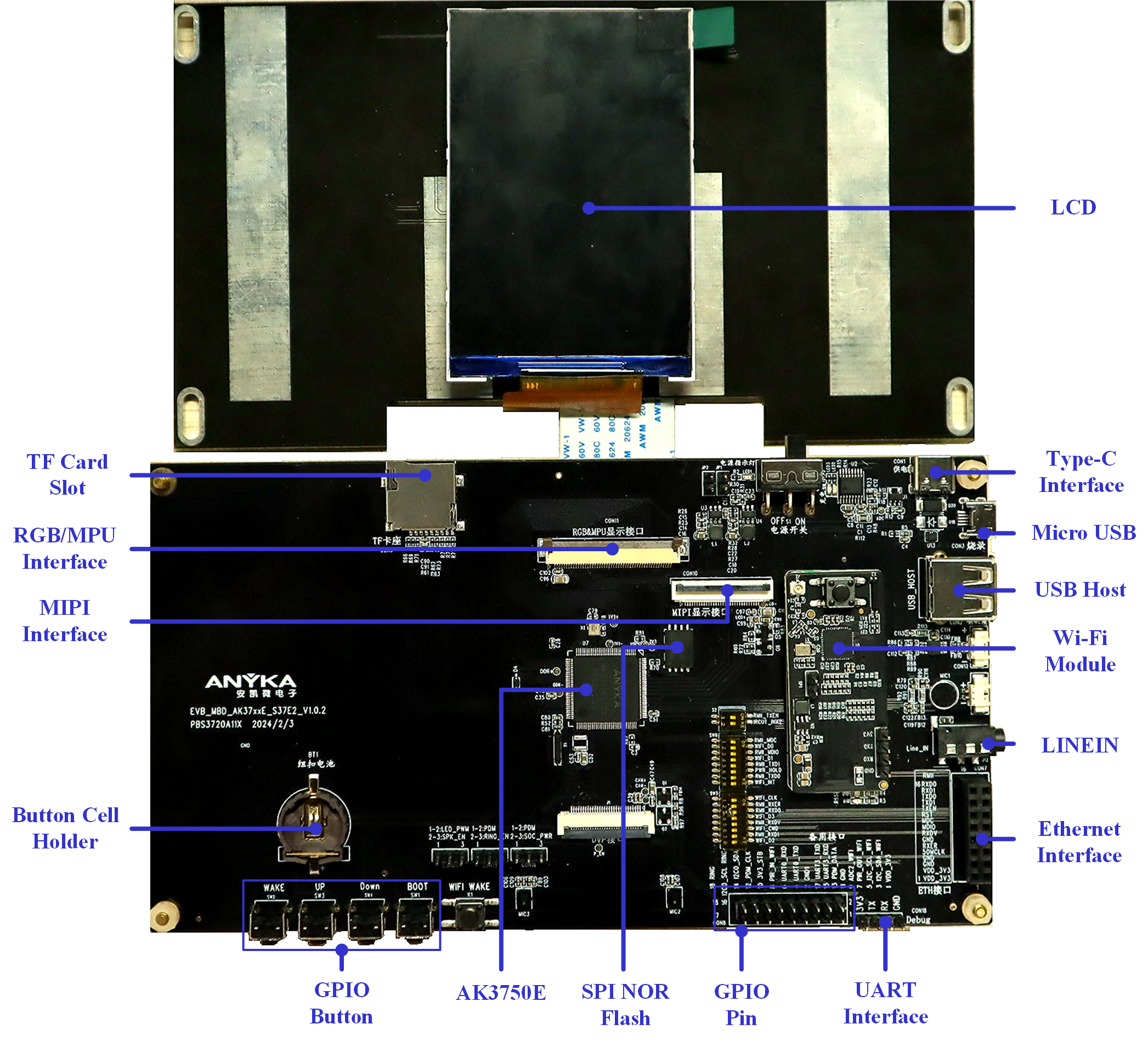 Sky37Ev2 Development Board Set A (Battery-powered Smart Lock Control and Display Module)