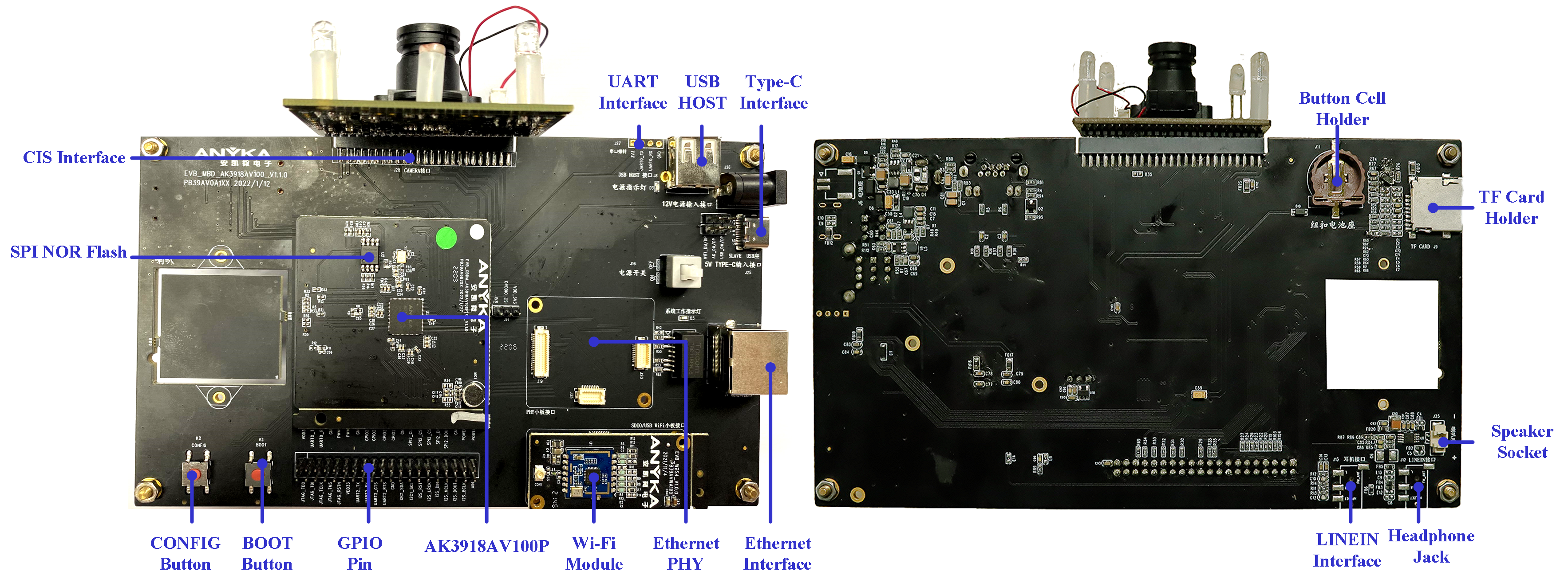 Sky39AV100 Development Board Set B (Constant-Powered 4MP Single-CIS Application) Sky39AV100 Development Board Set B (Constant-Powered 4MP Single-CIS Application)
