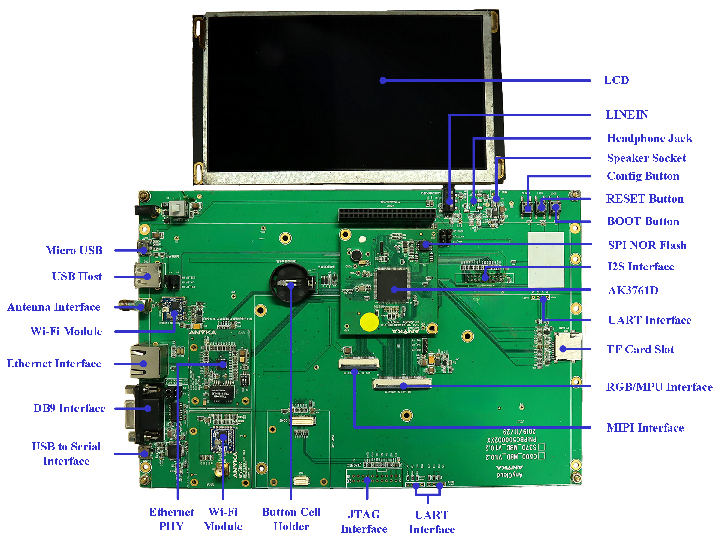 AnyCloud37D Development Board Set D (Indoor Unit of Video Doorbell System)