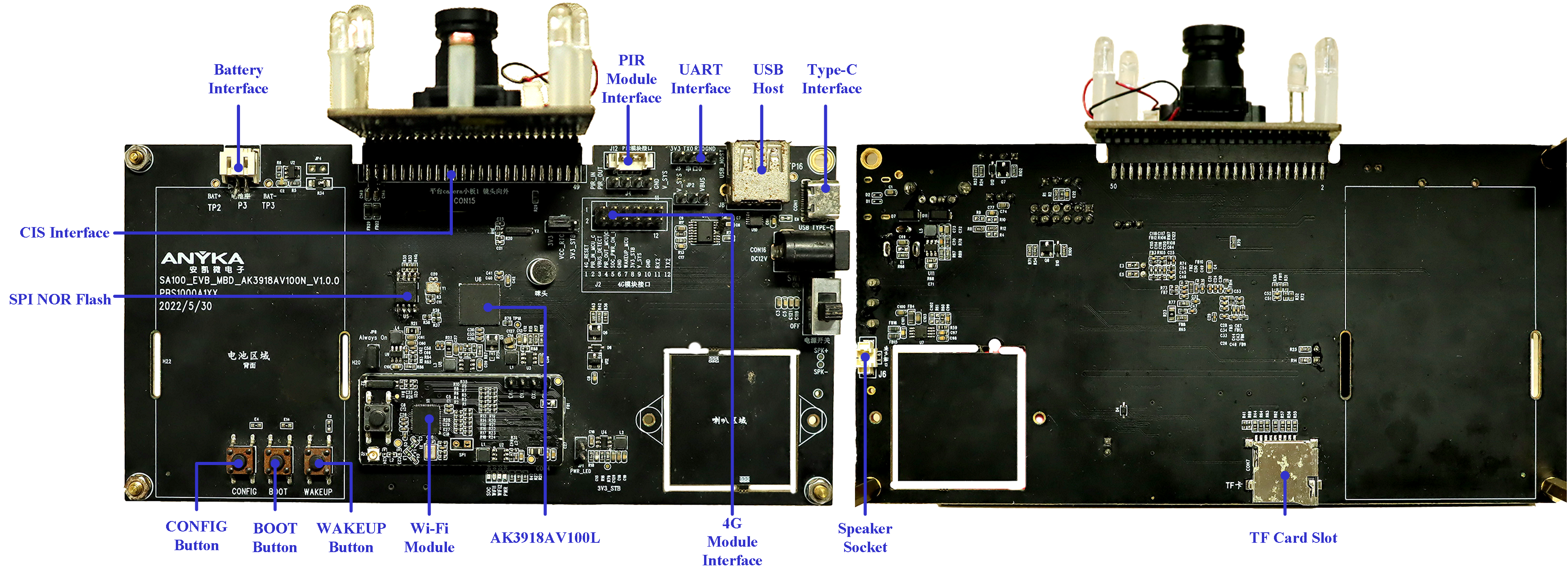 Sky39AV100 Development Board Set H (2MP Single-CIS AOV Application) Sky39AV100 Development Board Set H (2MP Single-CIS AOV Application)
